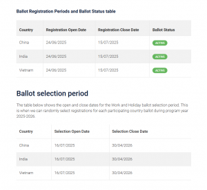 New-Work-and-Holiday-subclass-462-visa-pre-application-process