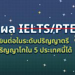 You can still study abroad even without IELTS