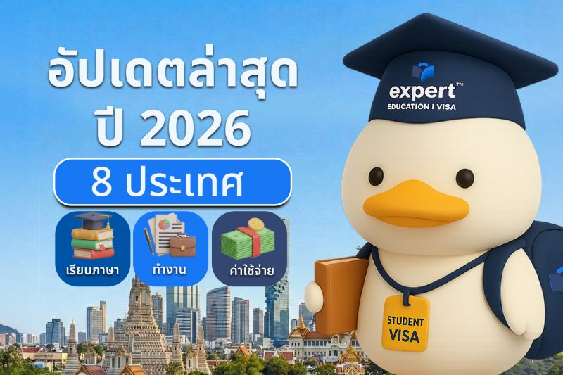 English Language Courses 2026