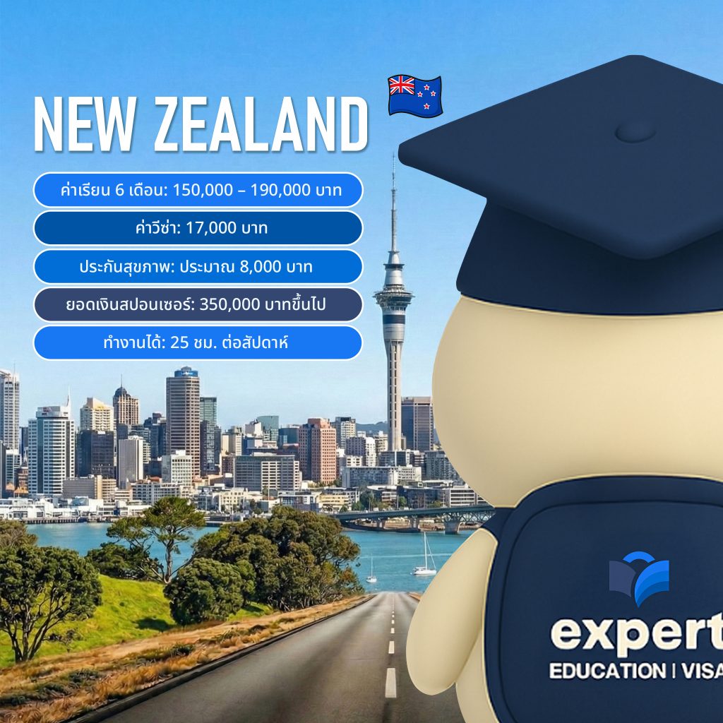 English Language Courses 2026 NZ