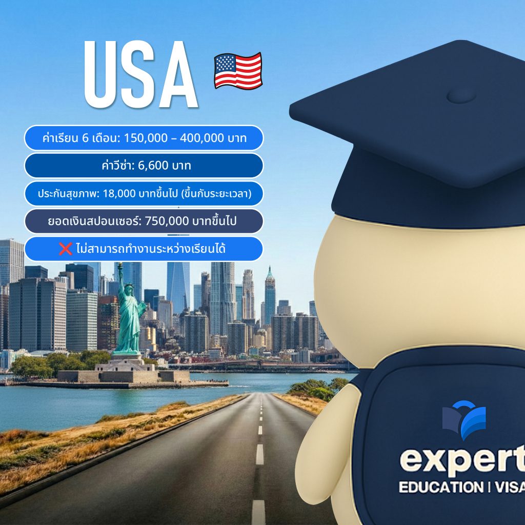 English Language Courses 2026 USA