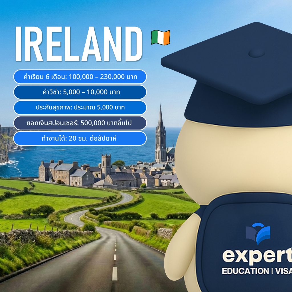 English Language Courses 2026 Ireland