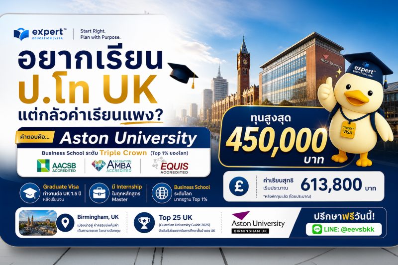 aston-university-london-scholarship