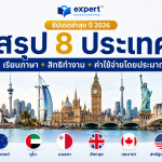 study-english-abroad-comparison-guide-2026