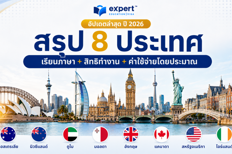 study-english-abroad-comparison-guide-2026