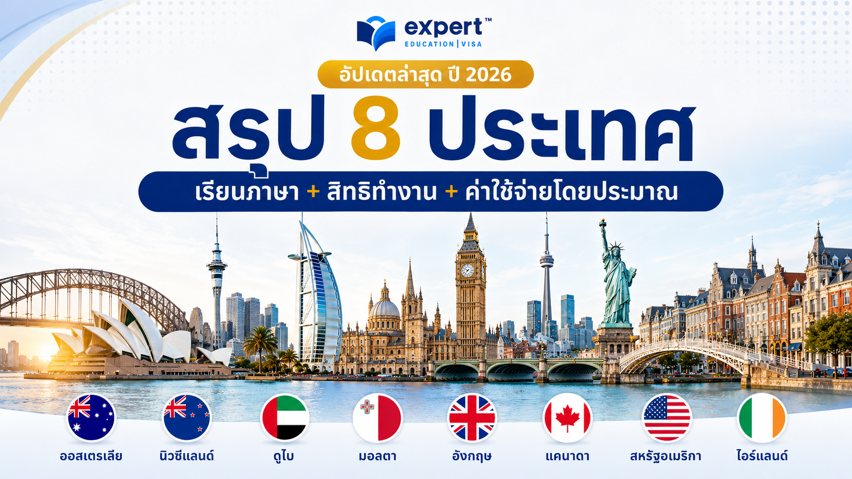 study-english-abroad-comparison-guide-2026