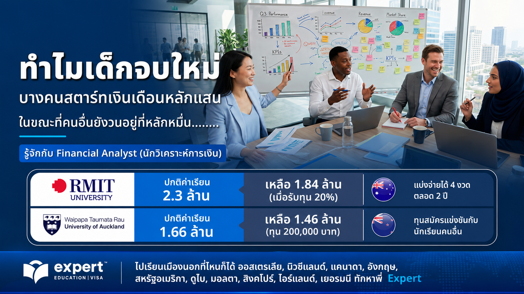 study-master-of-finance-financial-modeling-guide-2026