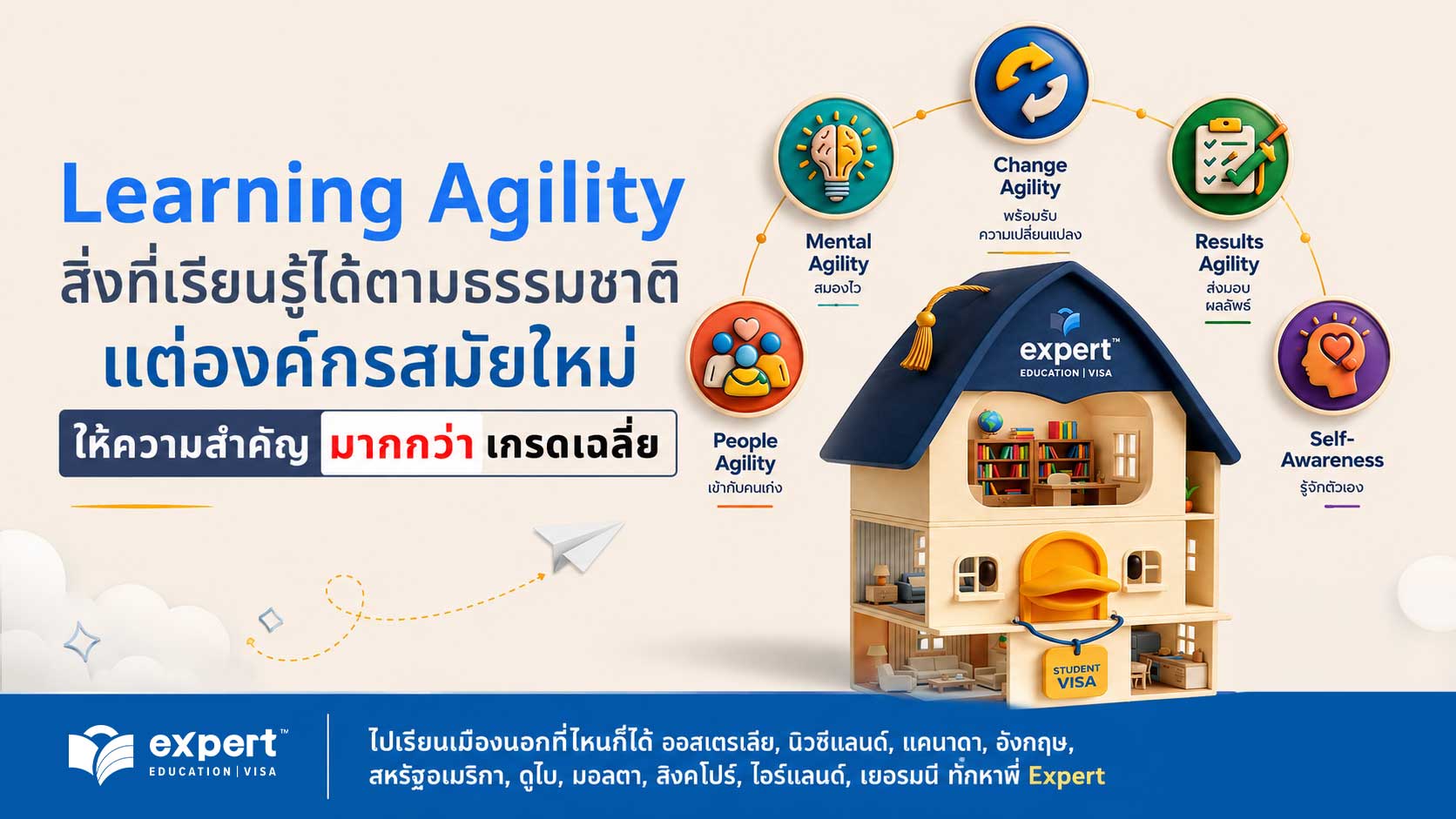 learning-agility-study-abroad-skills-2026