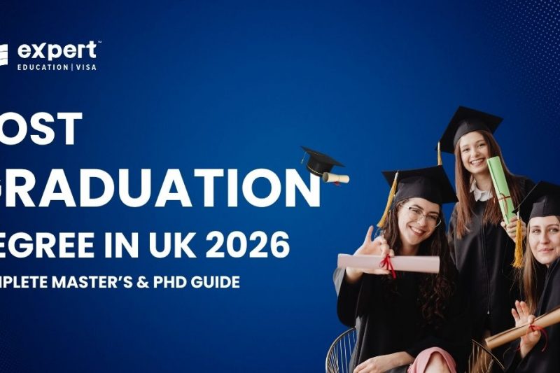 Postgraduate Degree in the UK 2026