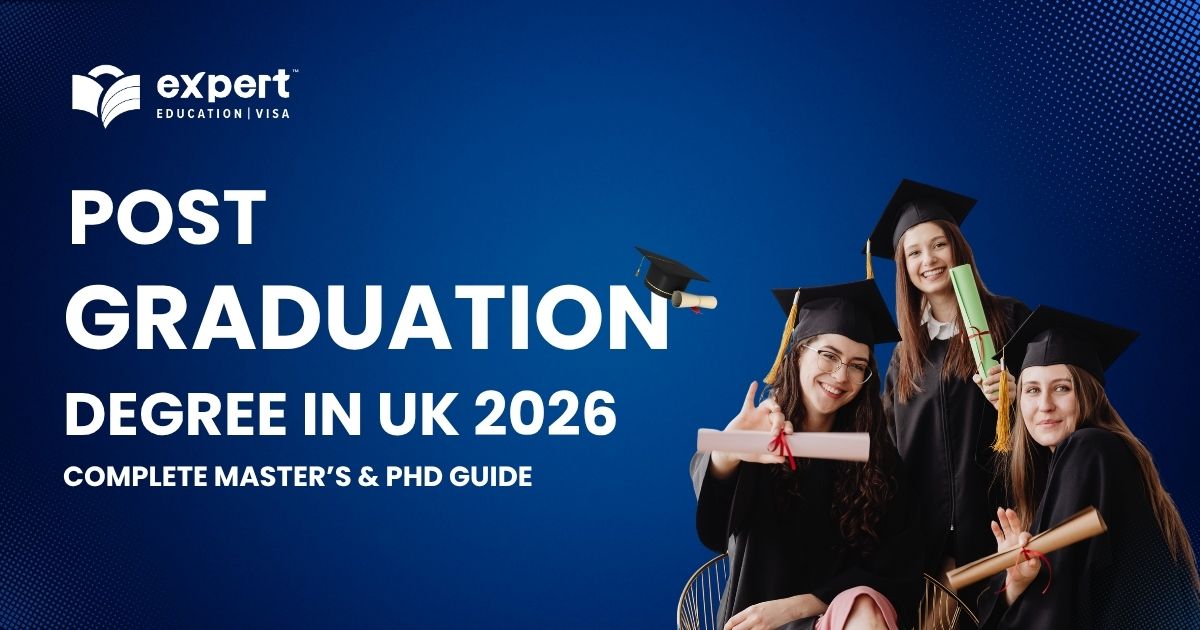 Postgraduate Degree in the UK 2026