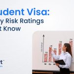 UK Student Visa 2026 University Risk Ratings Must Know