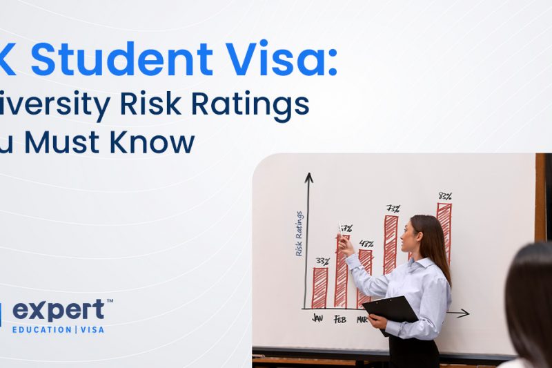 UK Student Visa 2026 University Risk Ratings Must Know