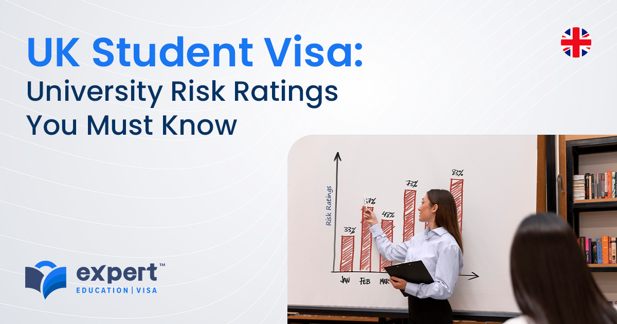 UK Student Visa 2026 University Risk Ratings Must Know
