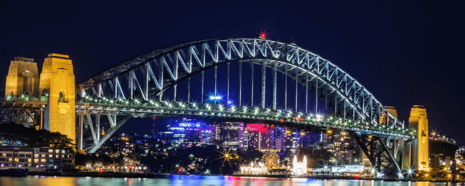 Student Admission in Australia